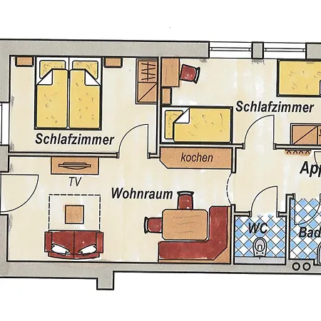 Wallnerhof *